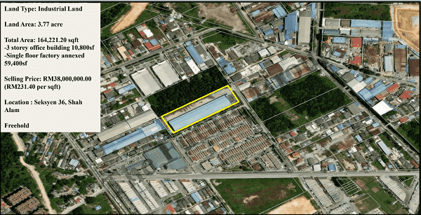 SHAH ALAM - SEKSYEN 36, SHAH ALAM INDUSTRIAL LAND